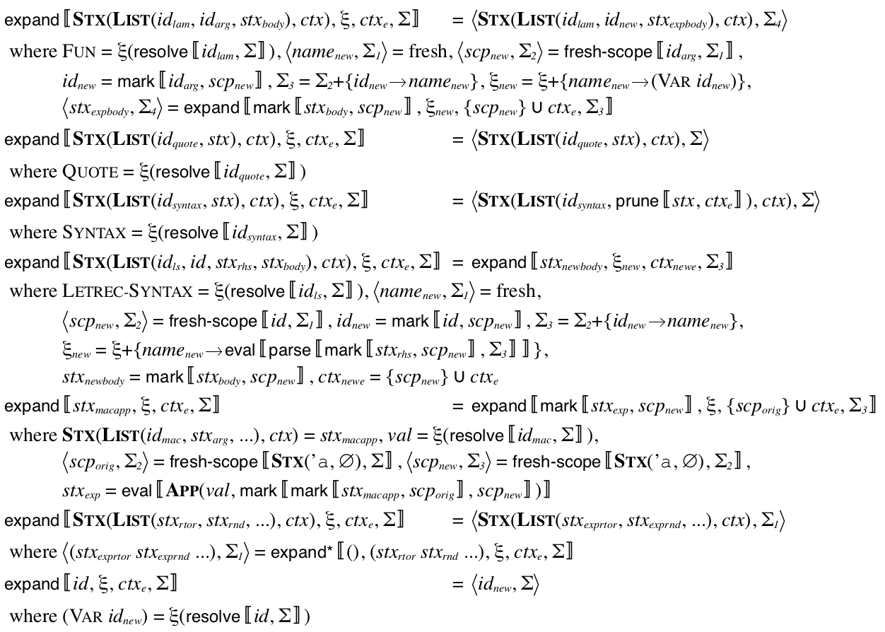 Binding as Sets of Scopes Notes on a new model of macro expansion for ...