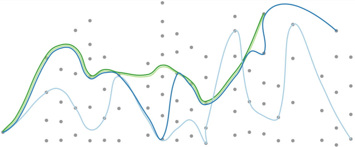 paths through
  spatially constrained nodes