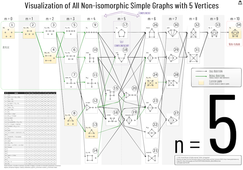 Jupyter Lab Image